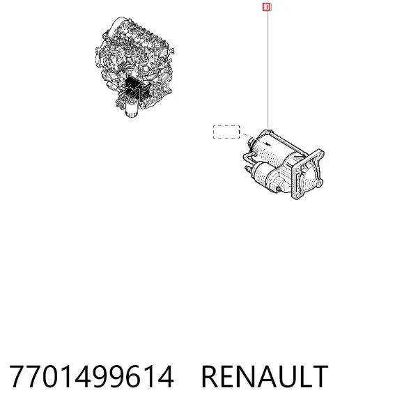 Rozrusznik 7701499614 Renault (RVI)