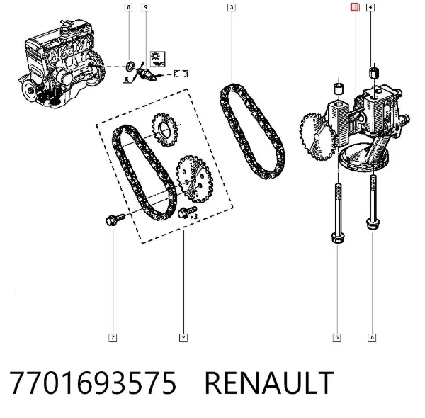 Pompa oleju 7701693575 Renault (RVI)