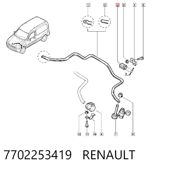 Tuleja stabilizatora przedniego wewnętrzna 7702253419 Renault (RVI)