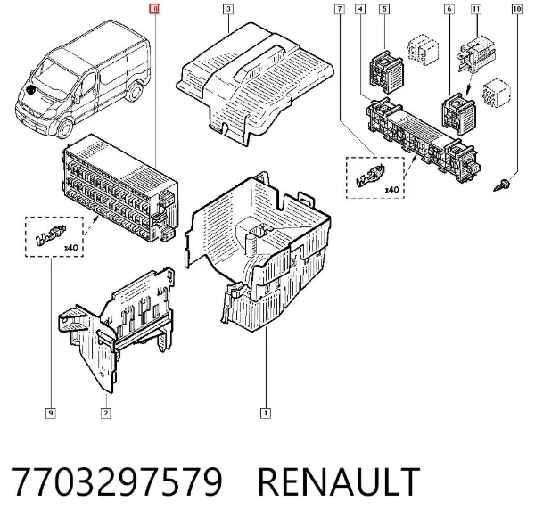 Skrzynka bezpieczników Renault Trafic II