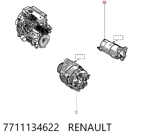 Rozrusznik 7711134622 Renault (RVI)