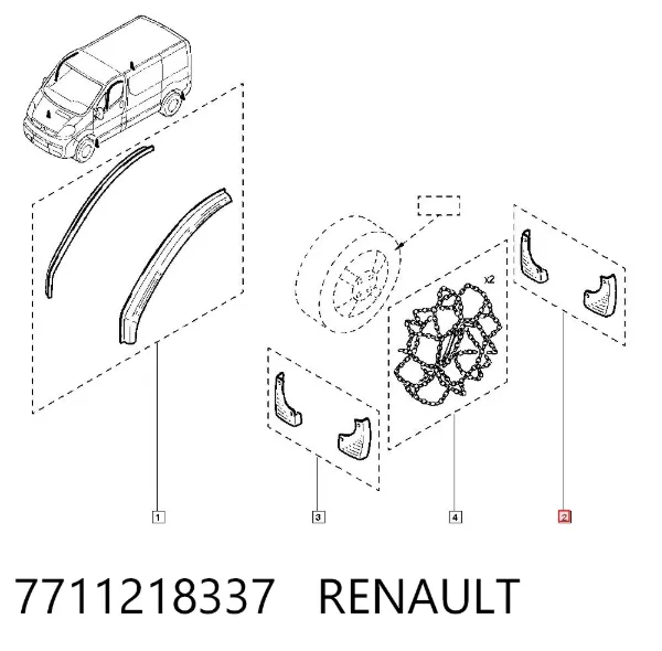 Chlapacze tylne, komplet 7711218337 Renault (RVI)