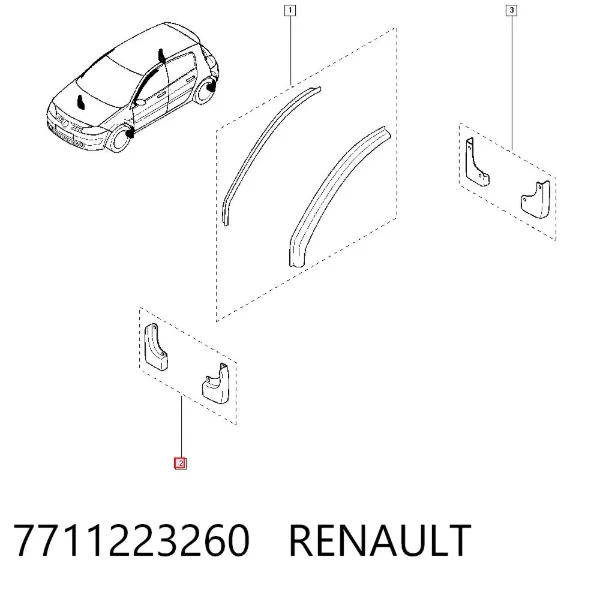 Chlapacze tylne, komplet 7711223260 Renault (RVI)