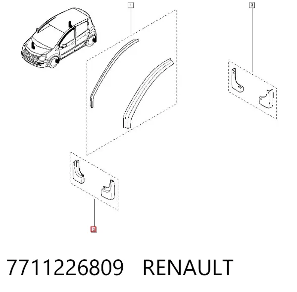 Chlapacze przednie, zestaw Renault Modus JP0