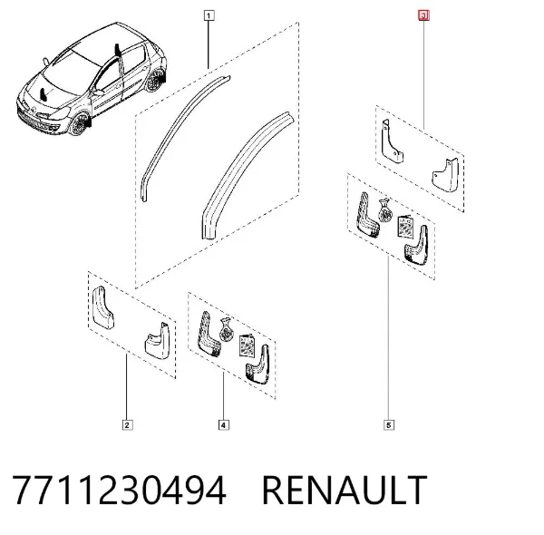 Chlapacze tylne, komplet Renault Clio III