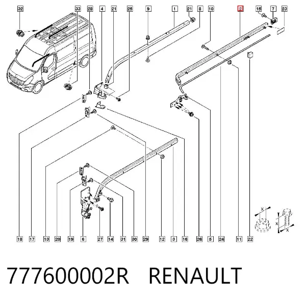 Szyna prowadnicy do drzwi przesuwnych środkowy prawa 777600002R Renault (RVI)