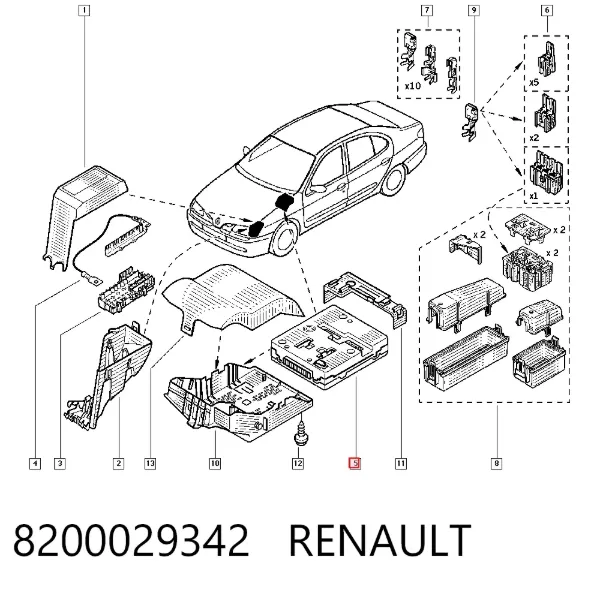 Skrzynka bezpieczników Renault Megane SCENIC