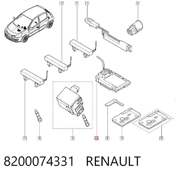 Stacyjka zapłonowa Renault Clio III GRANDTOUR