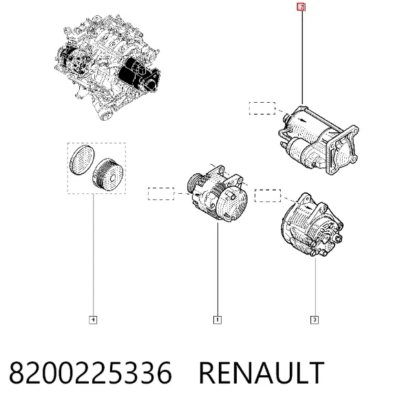 Rozrusznik 8200225336 Renault (RVI)