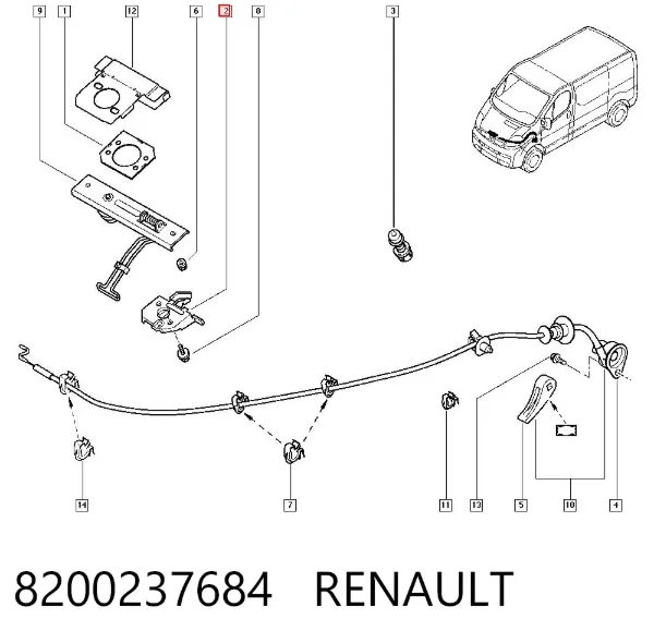 Linka otwierania maski Renault Trafic II