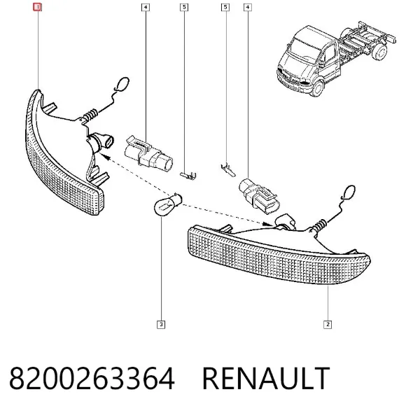 Kierunkowskaz prawy 8200263364 Renault (RVI)