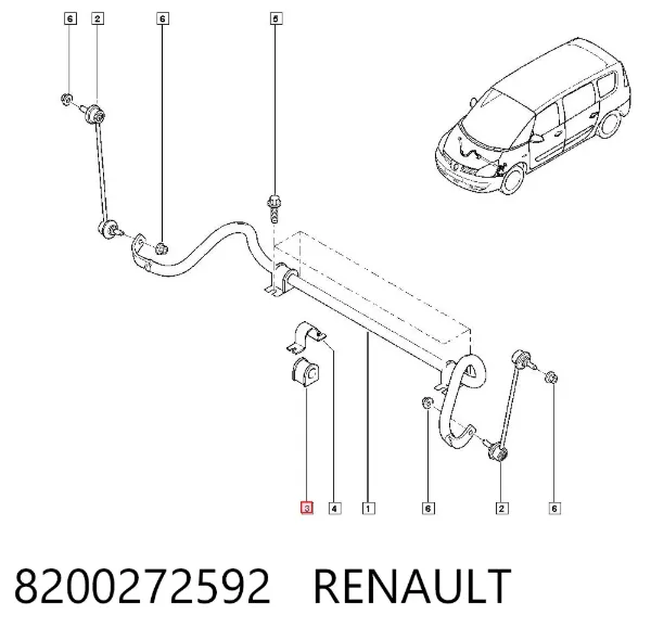 Tuleja stabilizatora przedniego 8200272592 Renault (RVI)