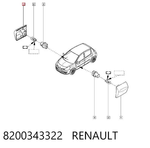 Powtarzacz kierunkowskazu na błotniku Renault Clio III