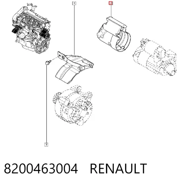 Rozrusznik 8200463004 Renault (RVI)