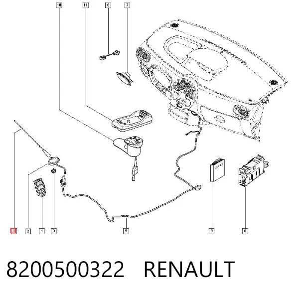 Pręt anteny 8200500322 Renault (RVI)