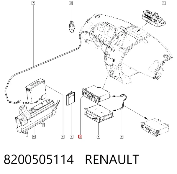 Radioodtwarzacz (radio AM/FM) Renault Megane II
