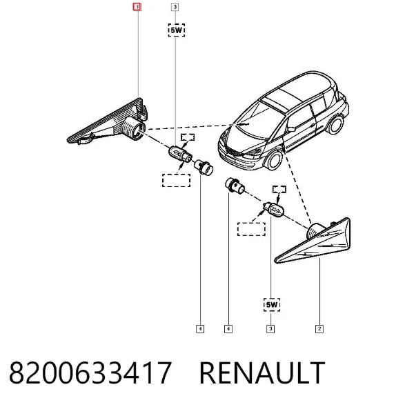 Powtarzacz kierunkowskazu na błotniku prawy 8200633417 Renault (RVI)