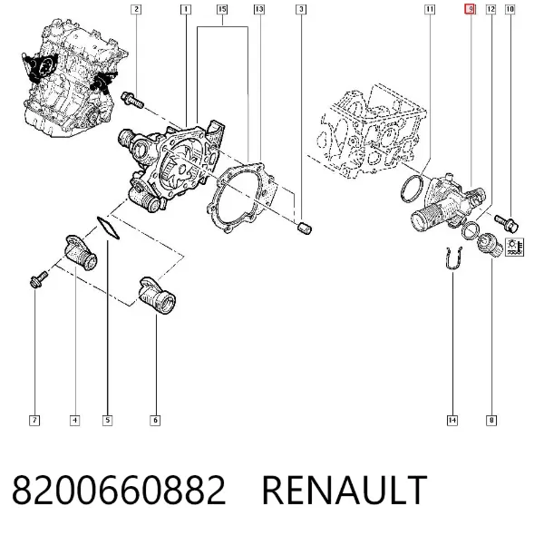 Termostat 8200660882 Renault (RVI)