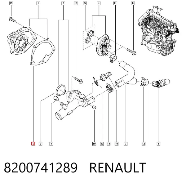 Uszczelka pompy wodnej 8200741289 Renault (RVI)