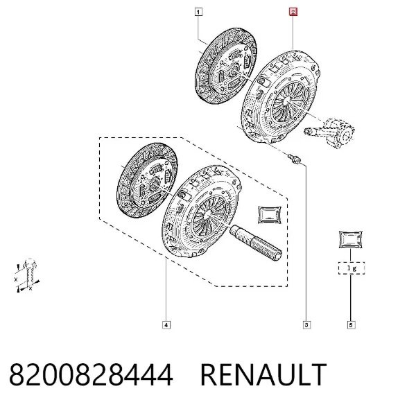 Docisk sprzęgła Renault Master II