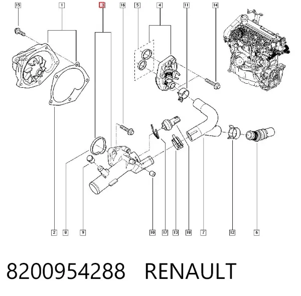 Termostat 8200954288 Renault (RVI)