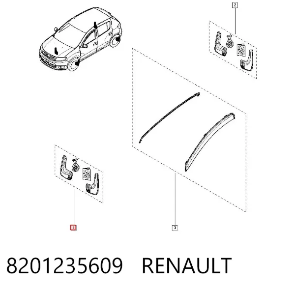 Chlapacze przednie, zestaw Dacia Lodgy JS