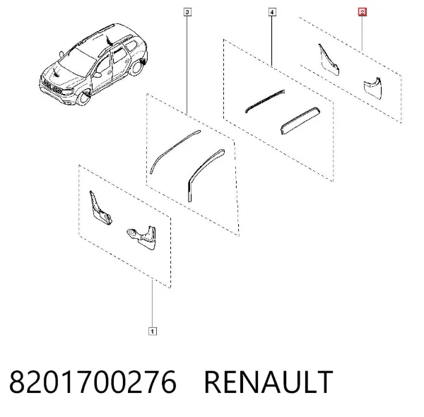 Chlapacze tylne, komplet Renault DUSTER II