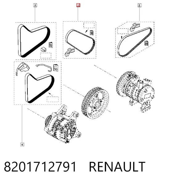 Pasek napędowy mechanizmów, zestaw 8201712791 Renault (RVI)