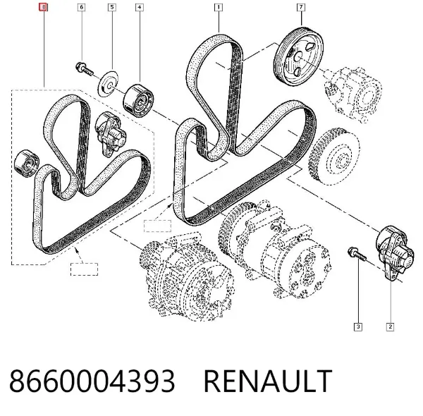 Pasek napędowy mechanizmów, zestaw 8660004393 Renault (RVI)