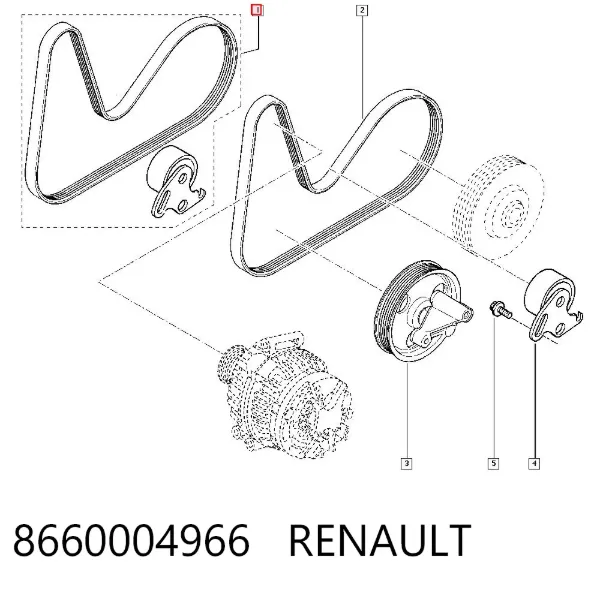 Pasek napędowy mechanizmów, zestaw 8660004966 Renault (RVI)