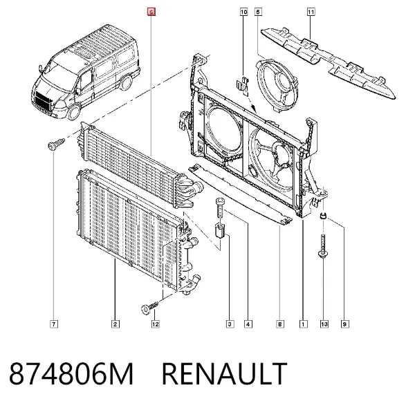 Chłodnica intercoolera 874806M Renault (RVI)