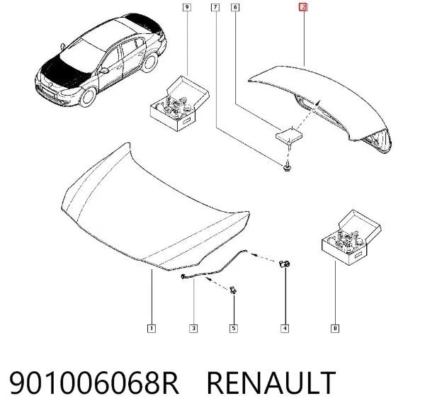 Klapa bagażnika Renault Fluence L3
