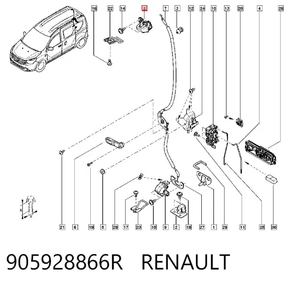 Zamek drzwi tylnych prawych skrzydłowych 905928866R Renault (RVI)