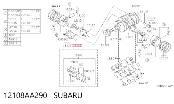 Panewki korbowodowe wału korbowego, zestaw, standardowe (STD) 12108AA290 Subaru
