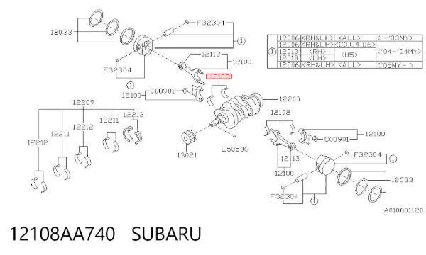 Panewki korbowodowe wału korbowego, zestaw, standardowe (STD) Subaru Impreza II