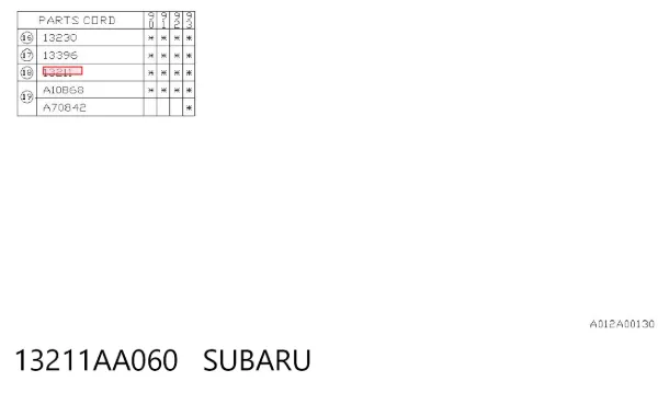 Uszczelniacz zaworu dolotowego/wylotowego 13211AA060 Subaru