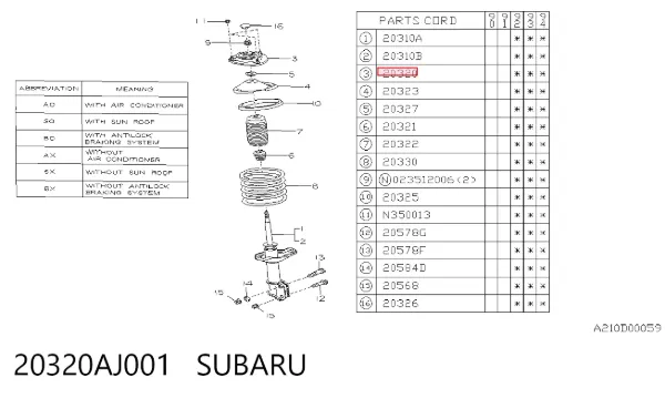 Poduszka amortyzatora przedniego 20320AJ001 Subaru