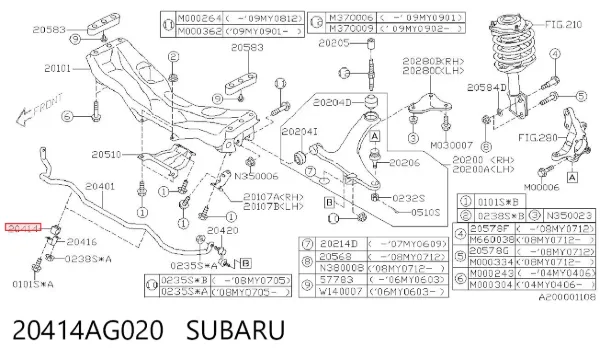 Tuleja stabilizatora przedniego 20414AG020 Subaru