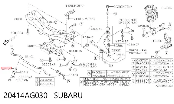 Tuleja stabilizatora przedniego 20414AG030 Subaru