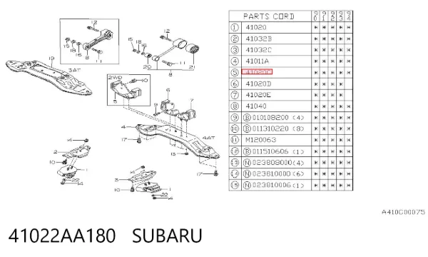 Poduszka (podpora) silnika tylna 41022AA180 Subaru