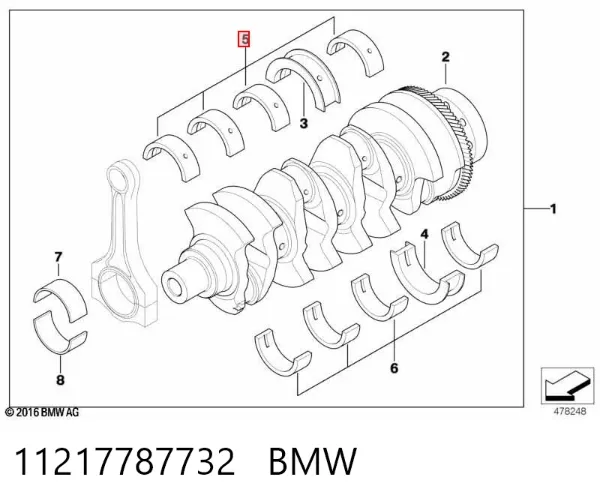Panewki główne wału korbowego, zestaw, 1. naprawa (+0,25) 11217787732 BMW