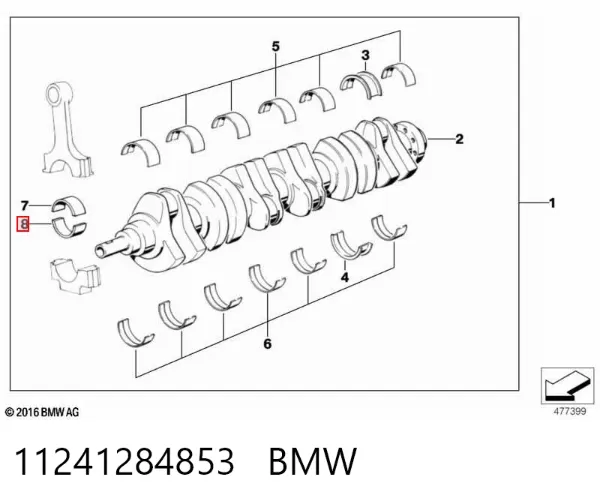 Panewki korbowodowe wału korbowego, zestaw, 2. naprawa (+0,50) 11241284853 BMW