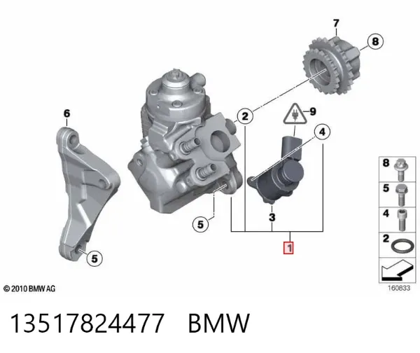 Pompa wtryskowa wysokiego ciśnienia 13517824477 BMW