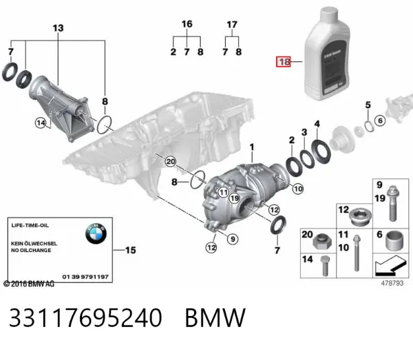 Olej przekładniowy 33117695240 BMW
