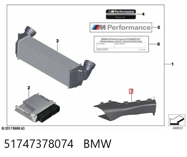 Kierownica powietrza tarczy hamulcowej prawa 51747378074 BMW