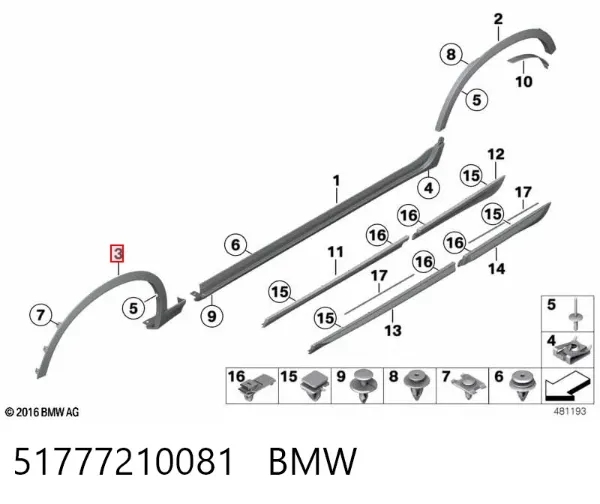 Poszerzenie (nakładka) reperaturki błotnika przedniego lewy 51777210081 BMW