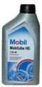 152662 Mobil