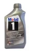 112628 Mobil