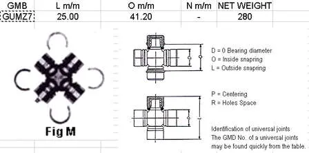 Krzyżak wału Cardana tylnego 8BB125060 Mazda