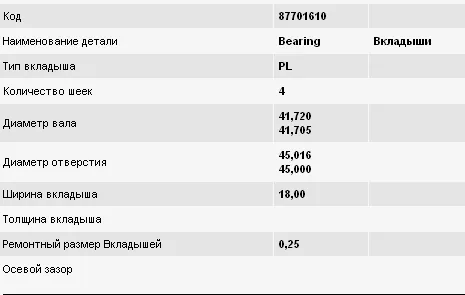 Panewki korbowodowe wału korbowego, zestaw, 1. naprawa (+0,25) Volkswagen Polo II